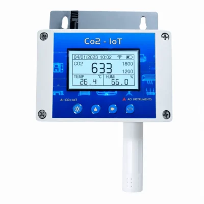 Wi-Fi Based CO2 Indoor Air Quality Monitor